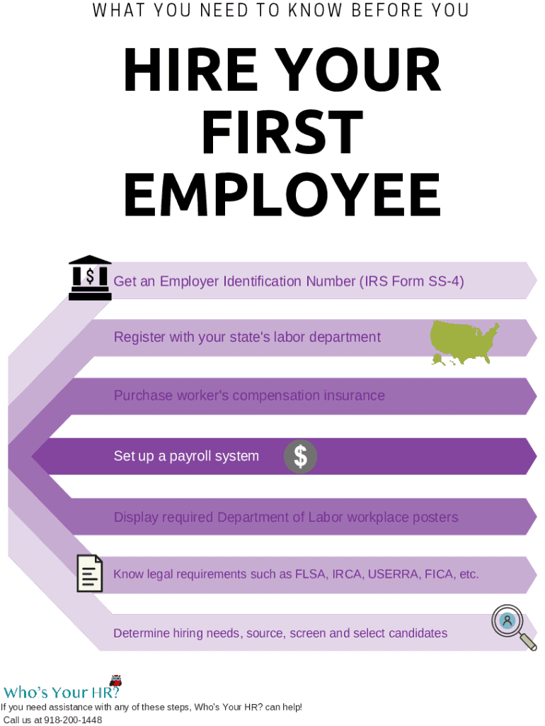 Fillable Online Employer Identification Number (IRS Form SS-4) Fax Email Print - pdfFiller