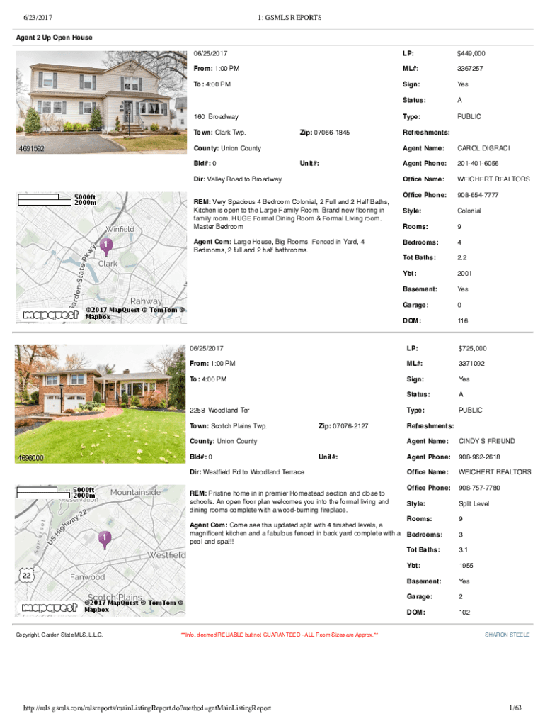 Fillable Online 14 Printable Open House Sign in Sheets (FREE ...