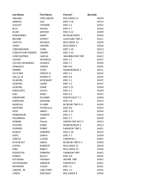 Last Name First Name Precinct Zip Code ANGARA FIDES AMOR ...