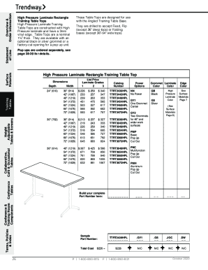Fillable Online srm magic ms High Pressure Laminate Rectangle Training ...