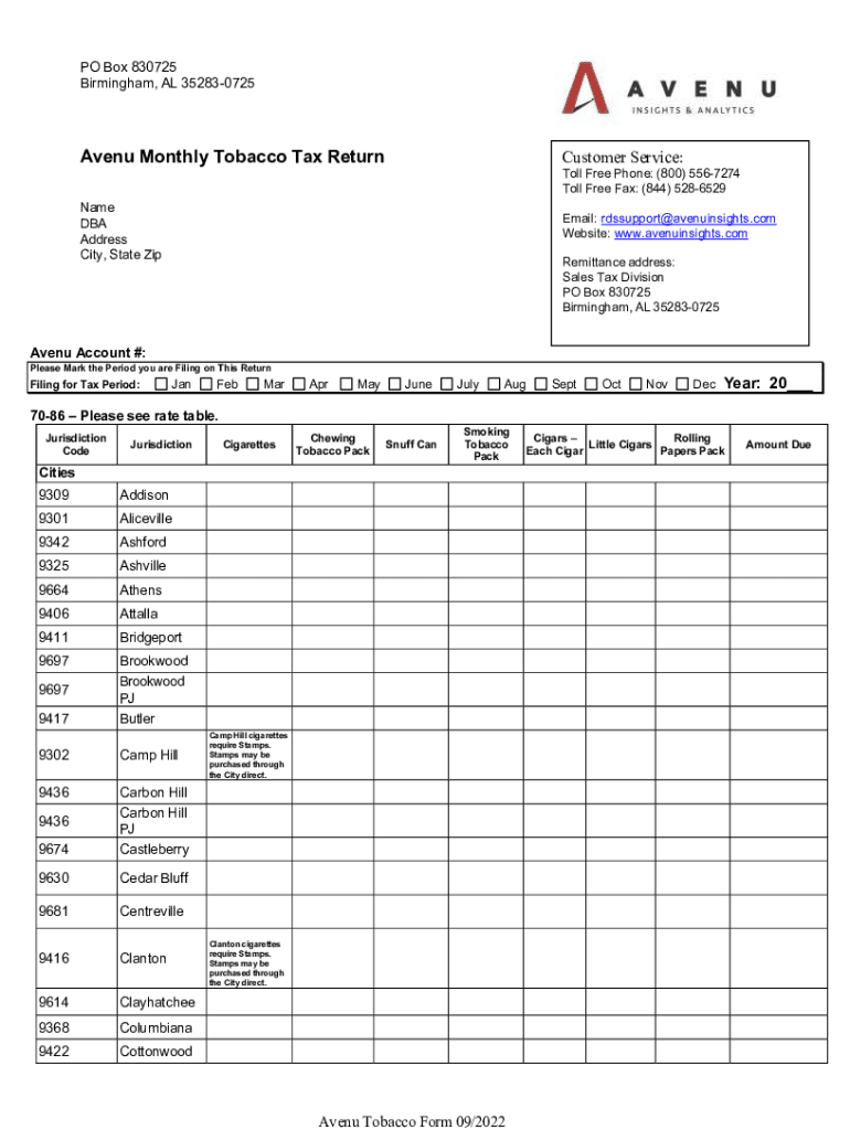 Get The Free Avenu Monthly Gasoline/Motor Fuels Tax Return ... - Fill ... Preview on Page 1