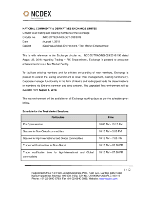 Live Spot Quotes National Commodity &amp; Derivatives Exchange ... - NCDEX