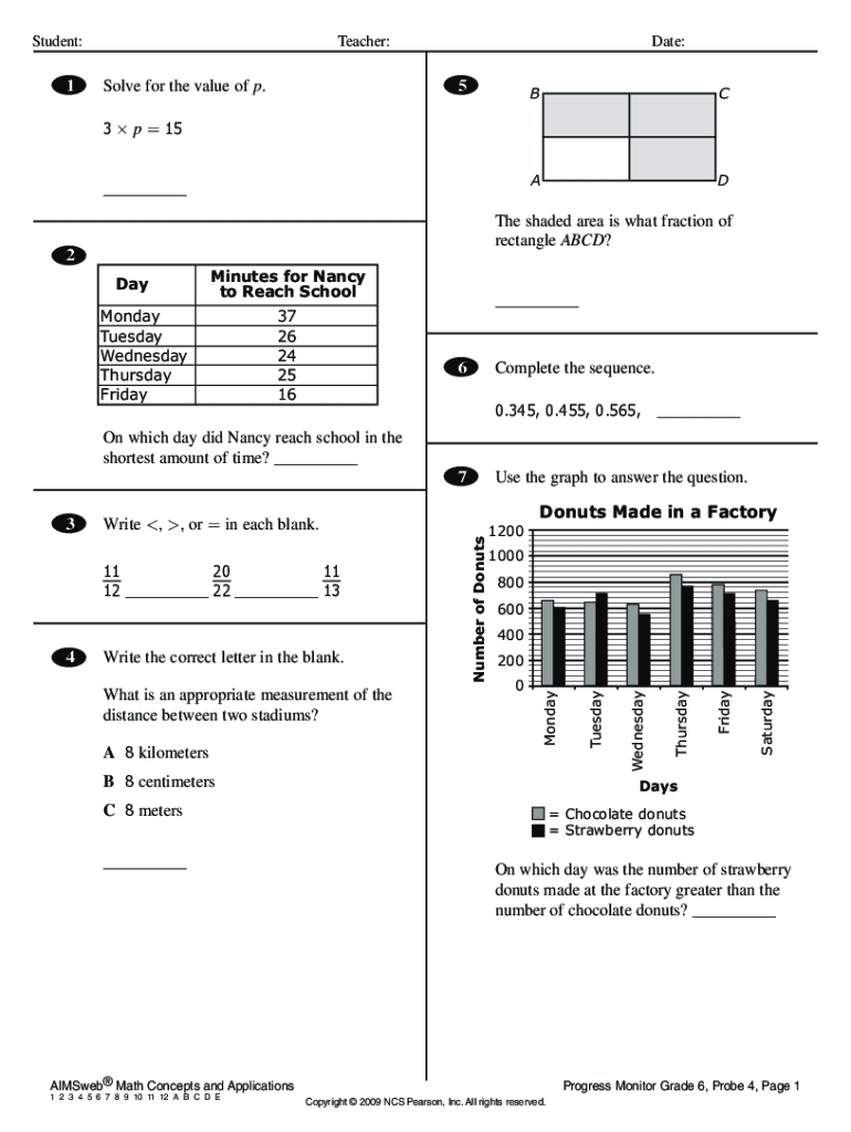 Fillable Online Aimsweb Progress Monitoring Teaching Resources TpT ...