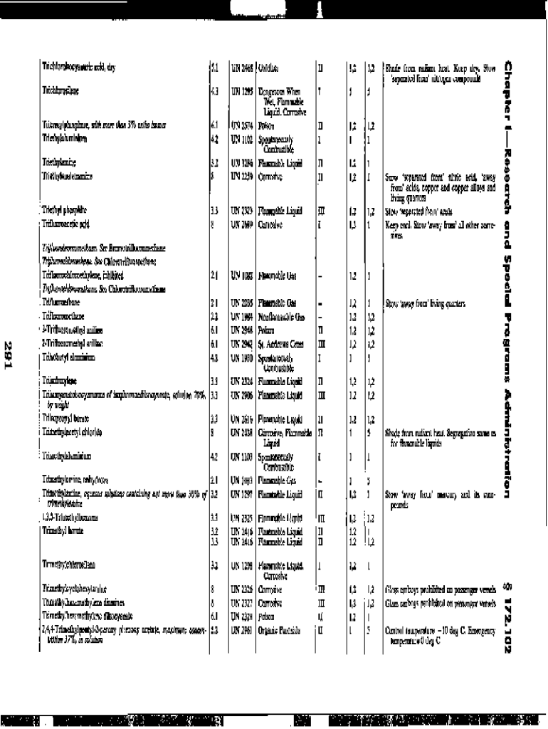Fillable Online Right to Know Hazardous Substance Fact Sheet