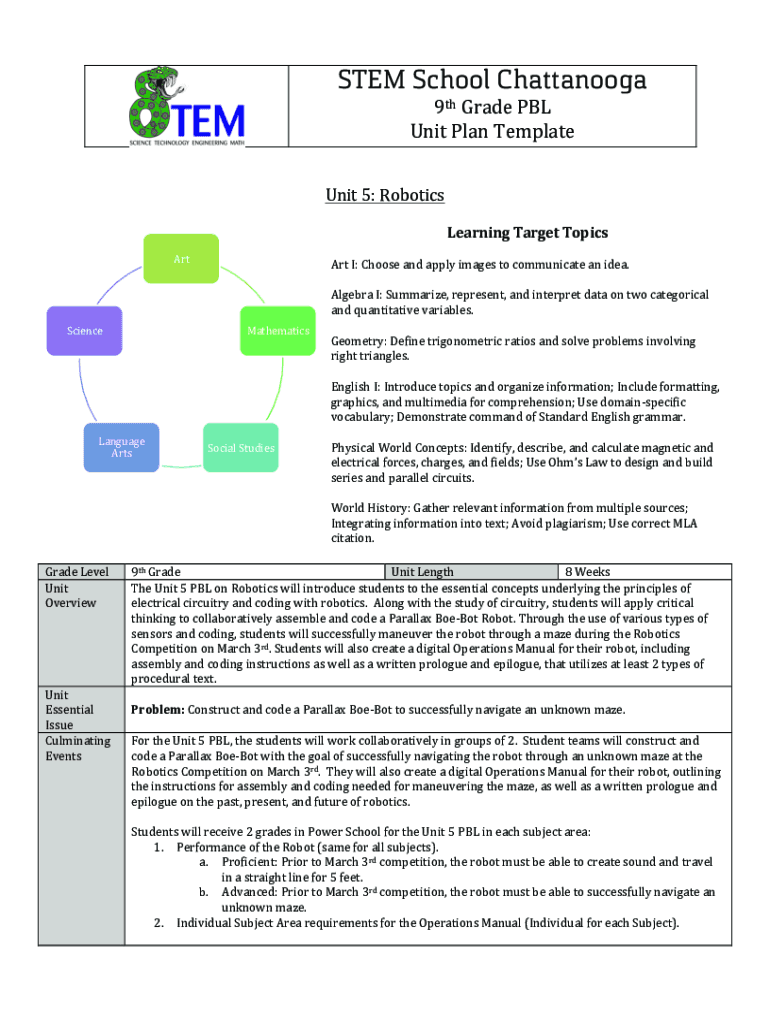 Fillable Online 50 Best STEM Schools in the U.S. Best