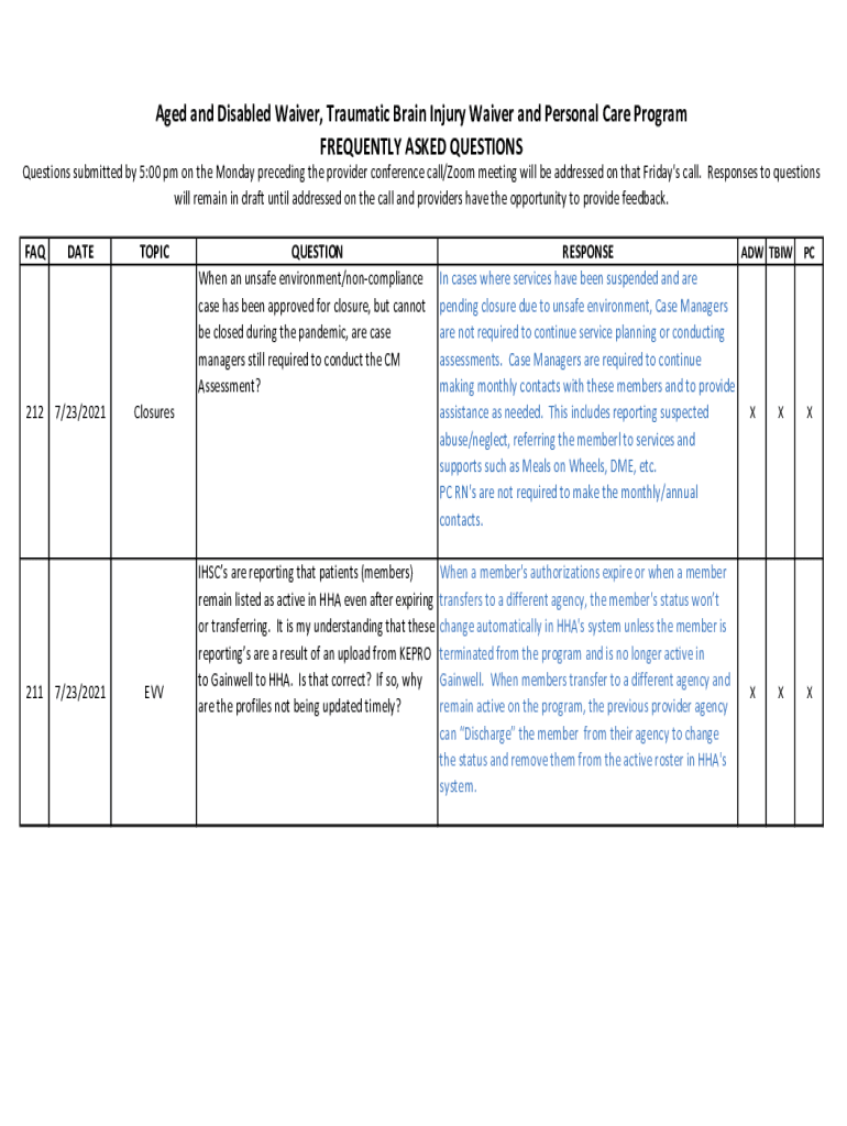 Fillable Online dhhr wv Aged and Disabled Waiver (ADW) Program - West