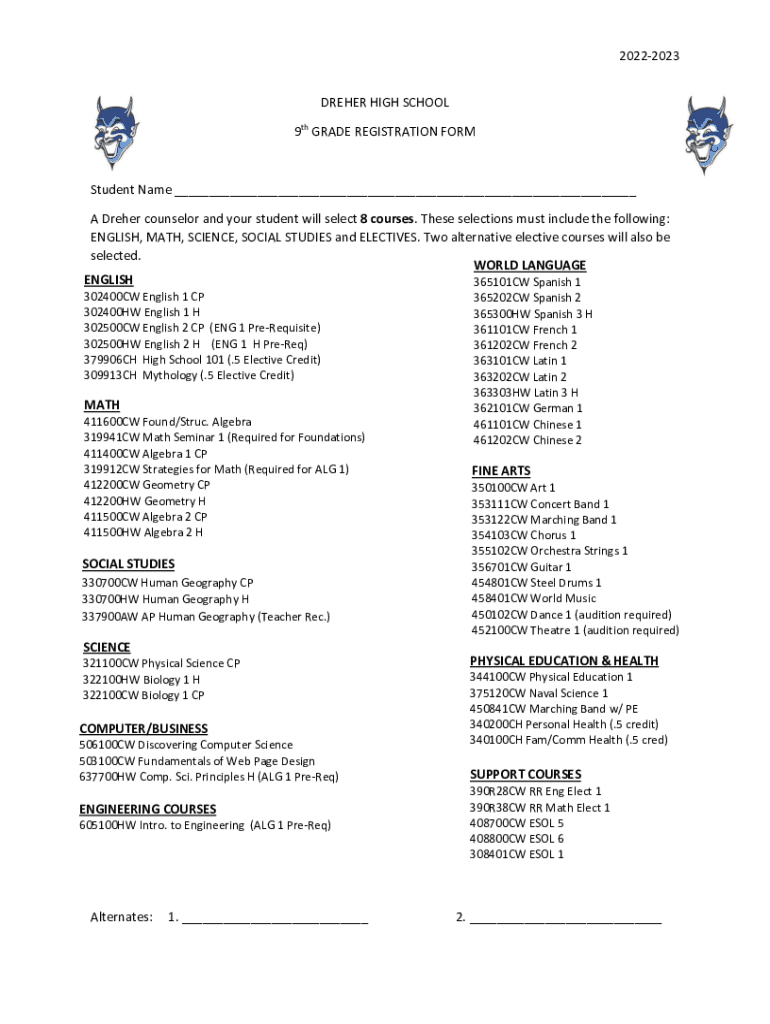 Fillable Online Dreher High School in Columbia, SC US News Best High