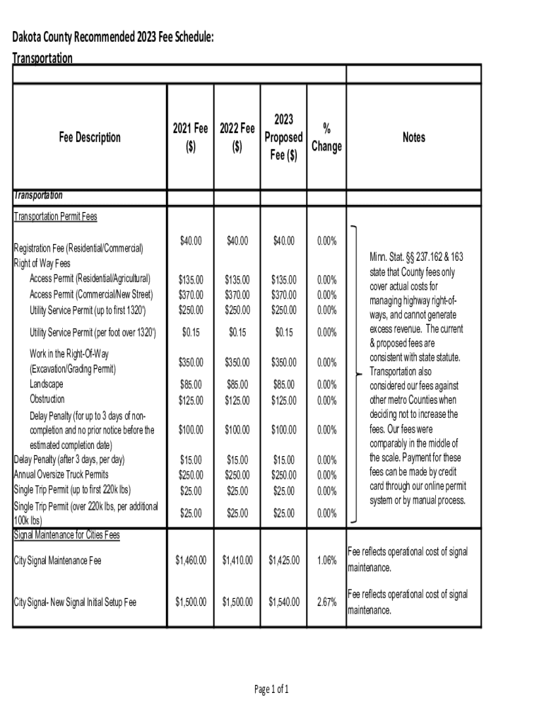 Fillable Online Dakota County 2023 Fee Schedule Fax Email
