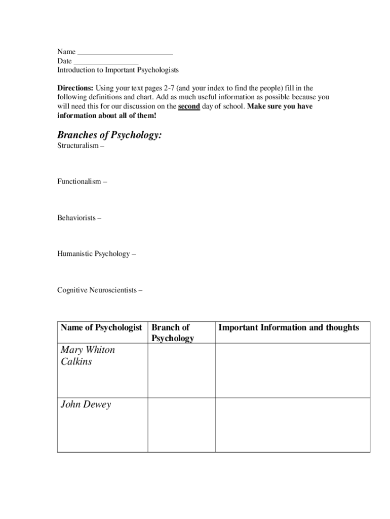 Fillable Online 3.1 Psychologists Use the Scientific Method to Guide