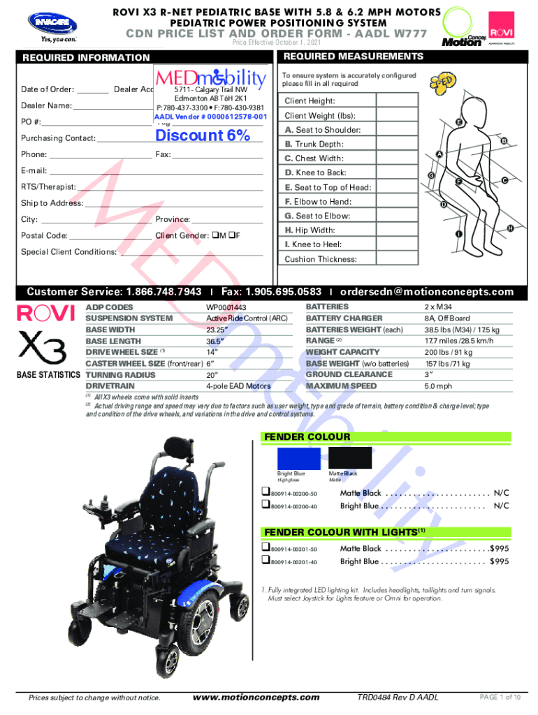 Fillable Online Concepts