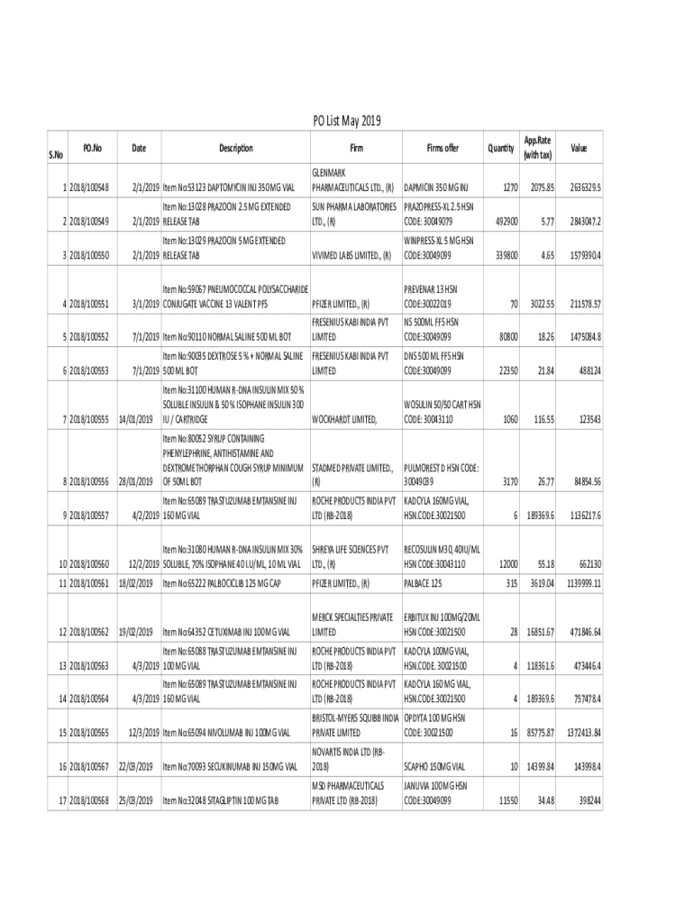 Fillable Online List Of SAP Purchase Order Tables In SAP MM (SAP PO