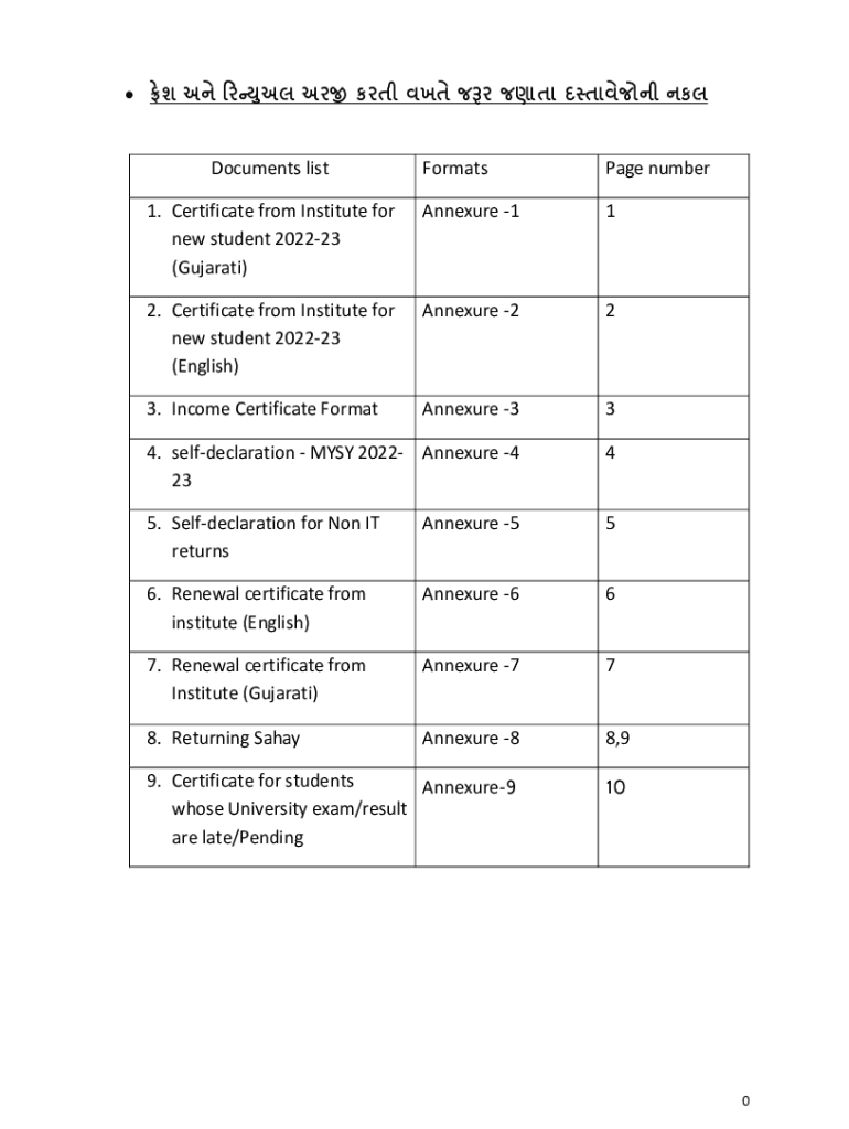 Fillable online study certificate format for school college