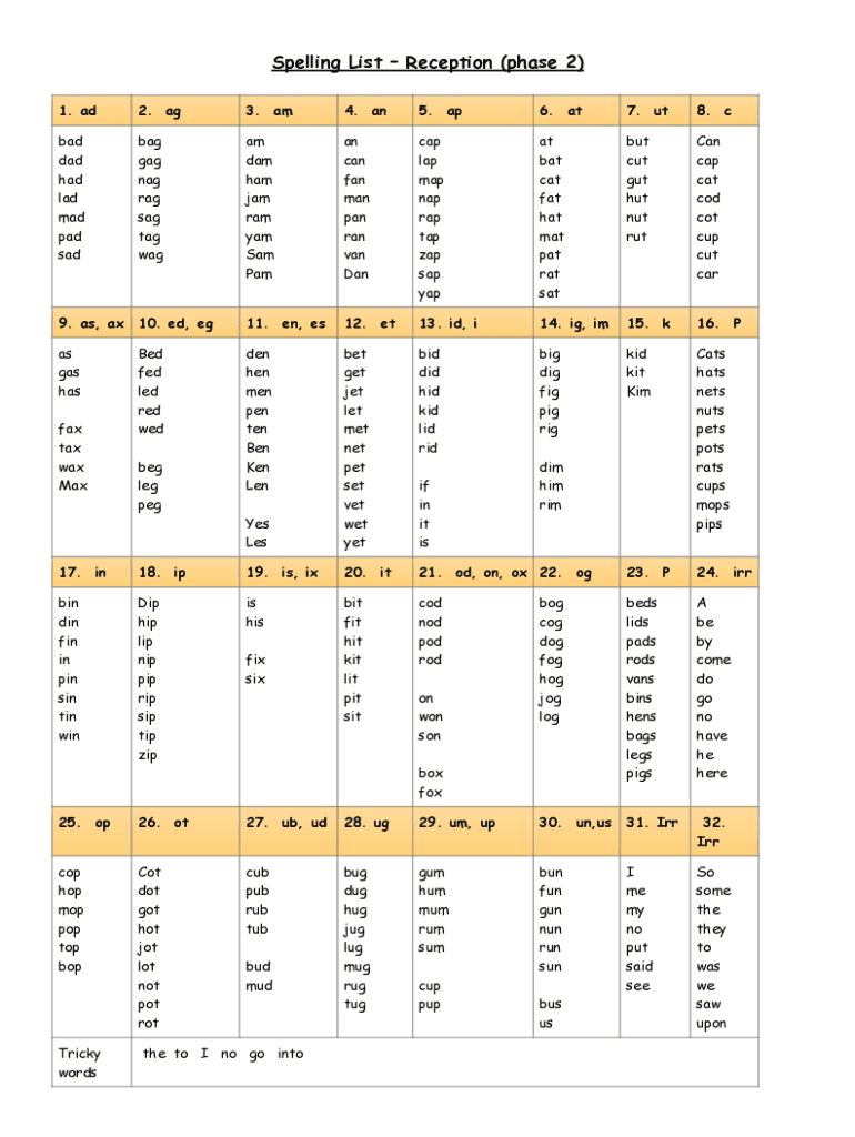 Fillable Online Reception (phase 2) Spelling lists Fax Email Print