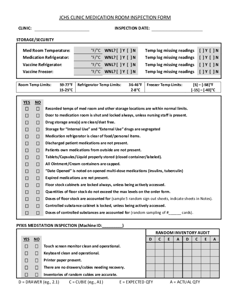 Fillable online jchs clinic medication room inspection form fax email