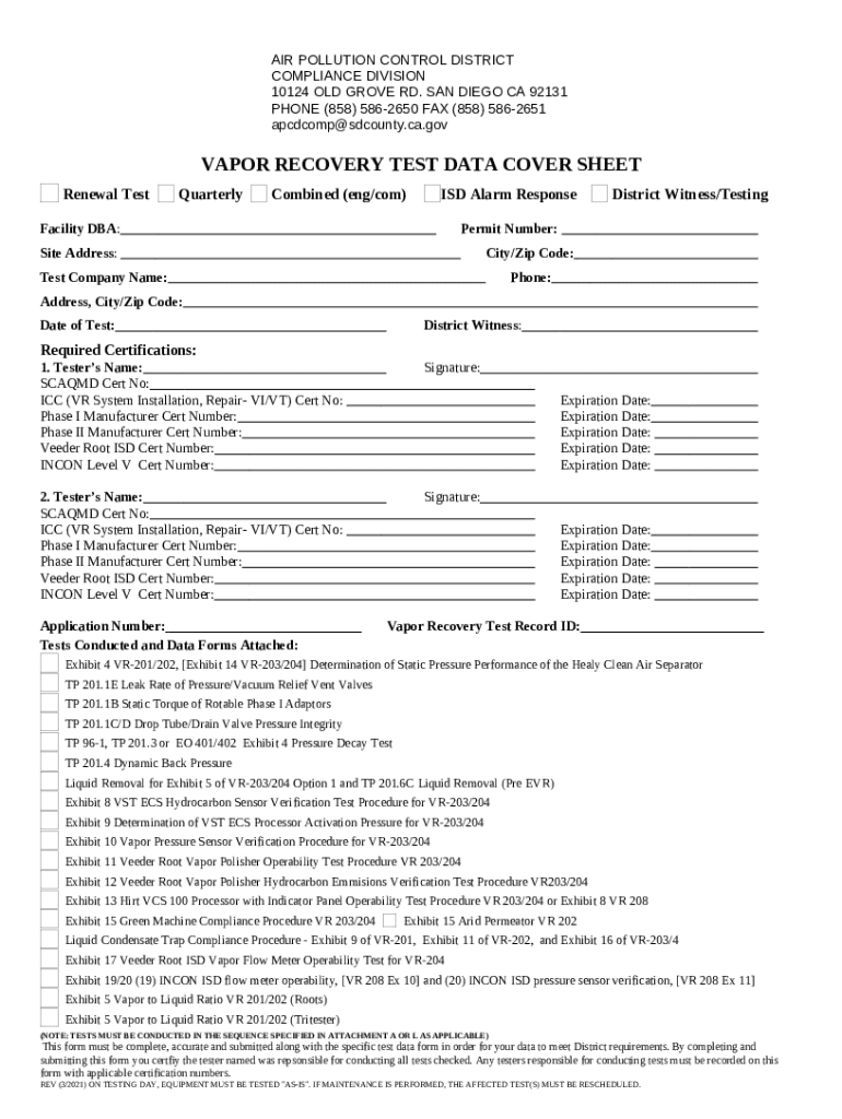 Renewal Test Quarterly Combined Alarm Response District