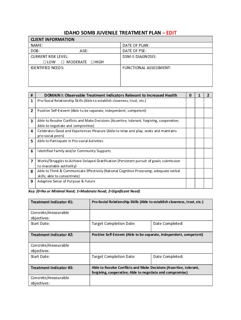 Fillable Online Juvenile Sex Offender Assessment ProtocolII (JSOAPII