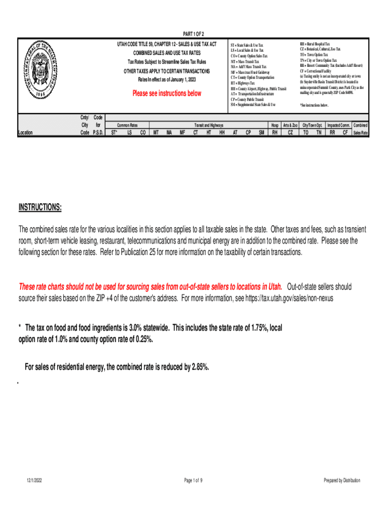 Fillable Online tax utah Sales Tax Rates for First Quarter 2023