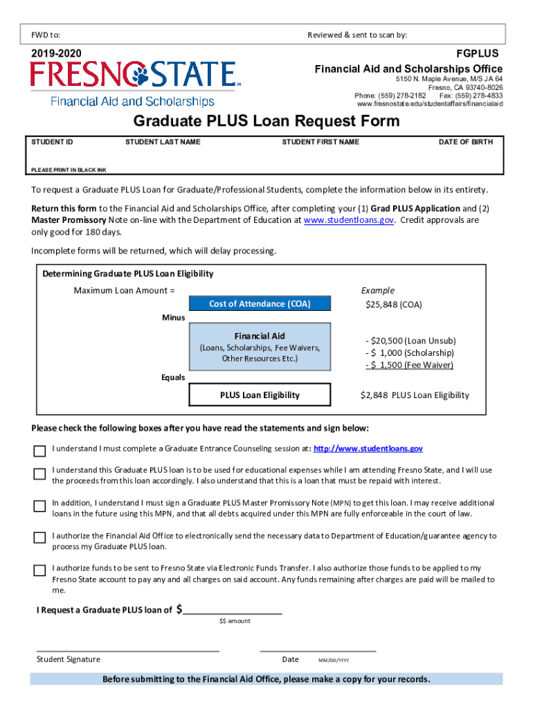 Fillable Online Why Front Wheel Drive Isn't as Bad as you May Think