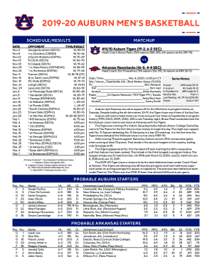 Fillable Online Auburn Men's Basketball Schedule, Auburn Men's ...