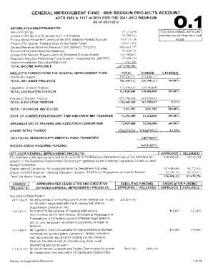 Fillable Online Legislative Appropriation Request - UT Health San ...