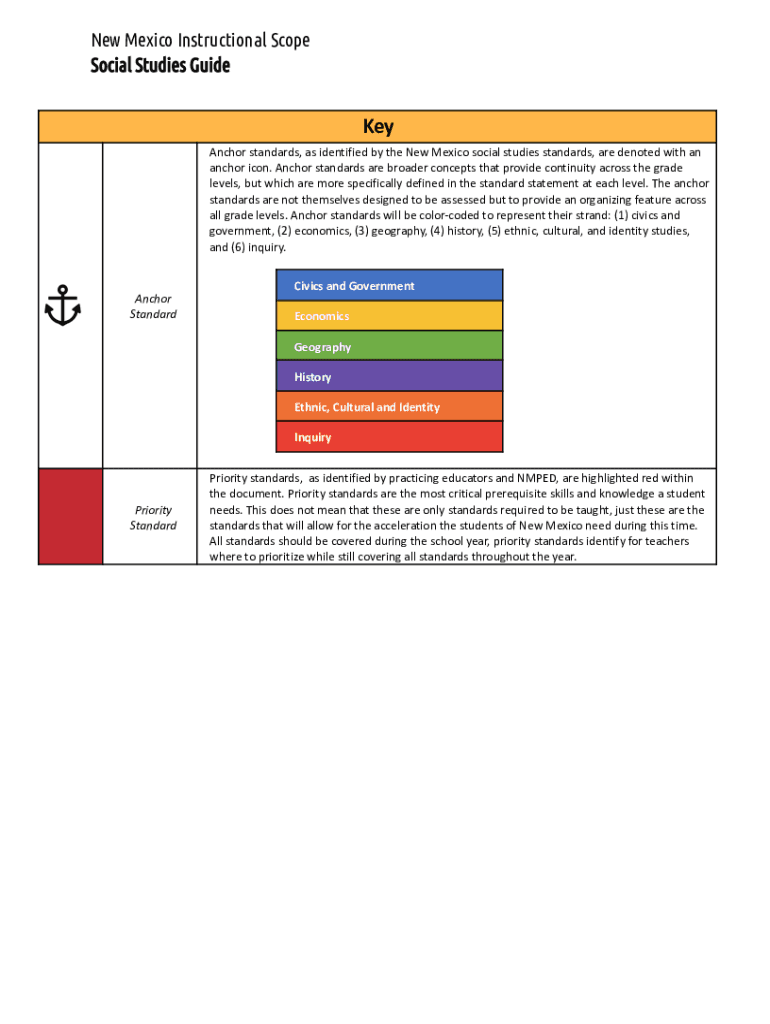Fillable Online New Mexico State Standards for Social Studies Grade 12