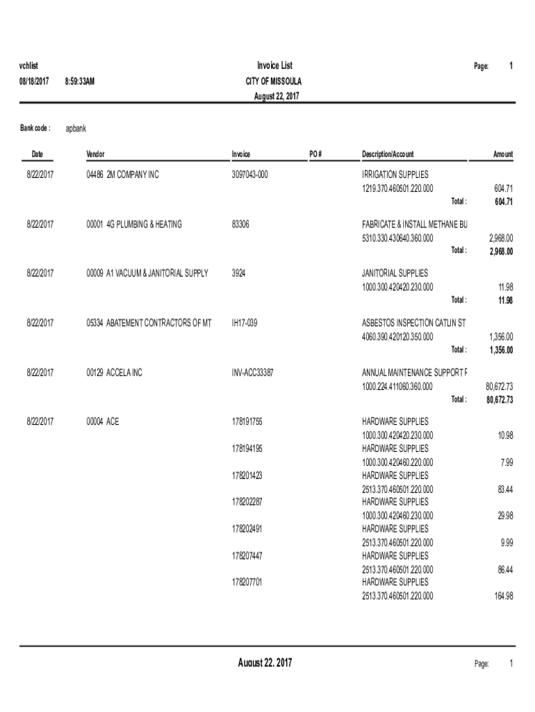 Fillable Online ftp ci missoula mt IRRIGATION SUPPLIES Fax Email Print