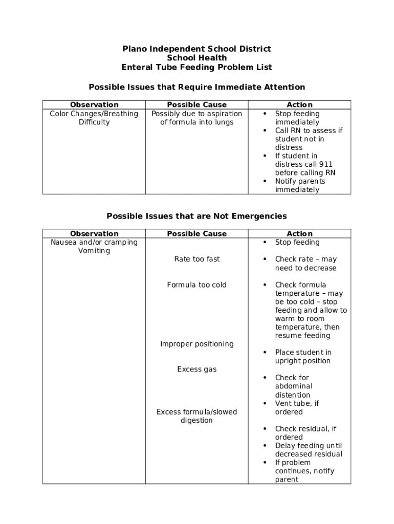 Aspiration Risk and Enteral Feeding A Clinical Approach Doc Template