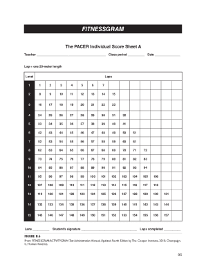 PACER Look-Up and Goal Setting Table