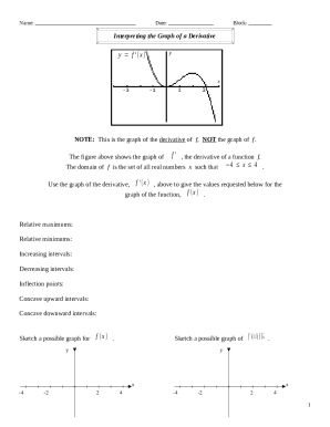 Worksheet for graphs of f, f', and f - CHS Titan Calculus