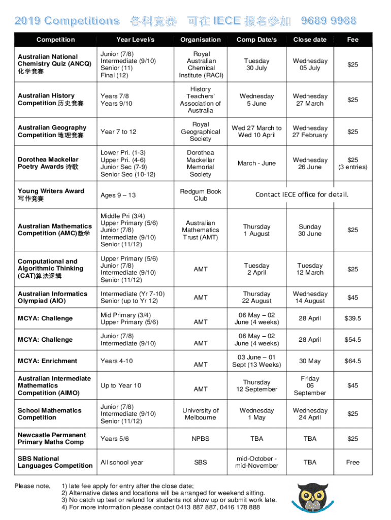 Fillable Online Radio Relay International Exercise Message Log Fax