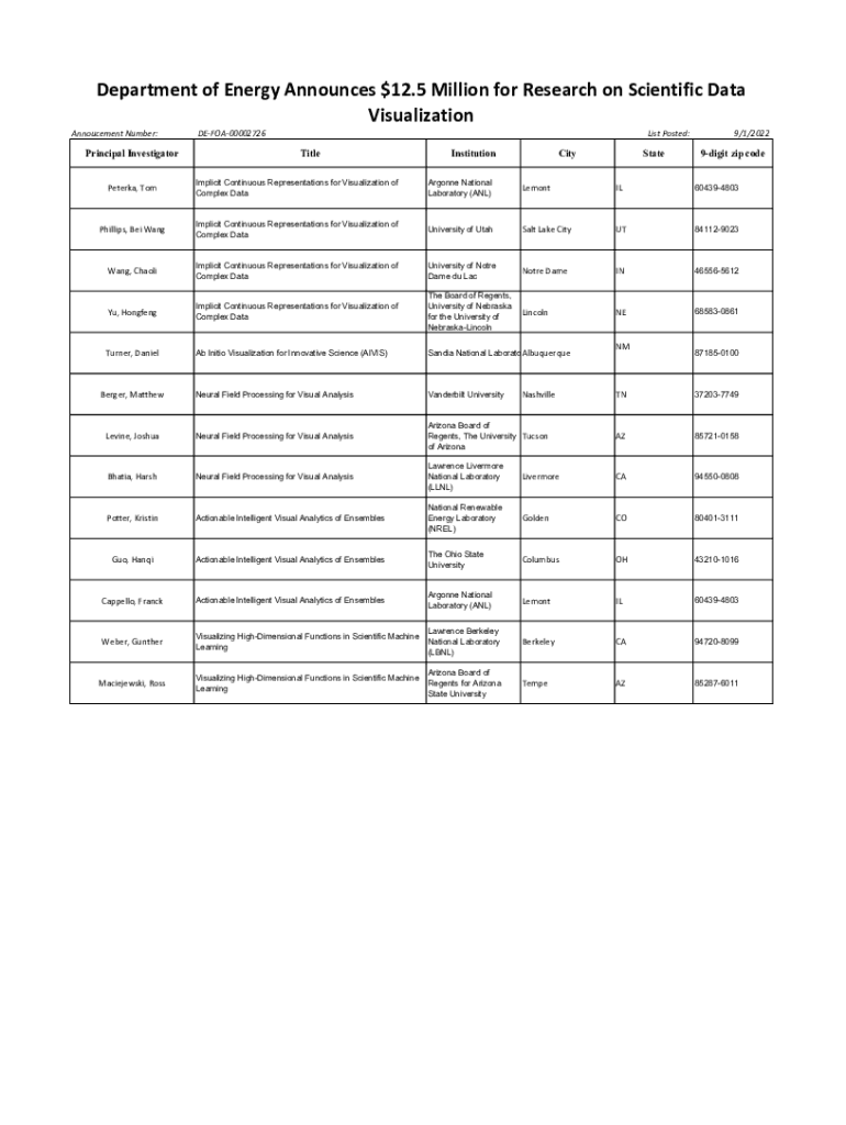 Fillable Online Award List Spreadsheet Template (June 2022) Fax Email