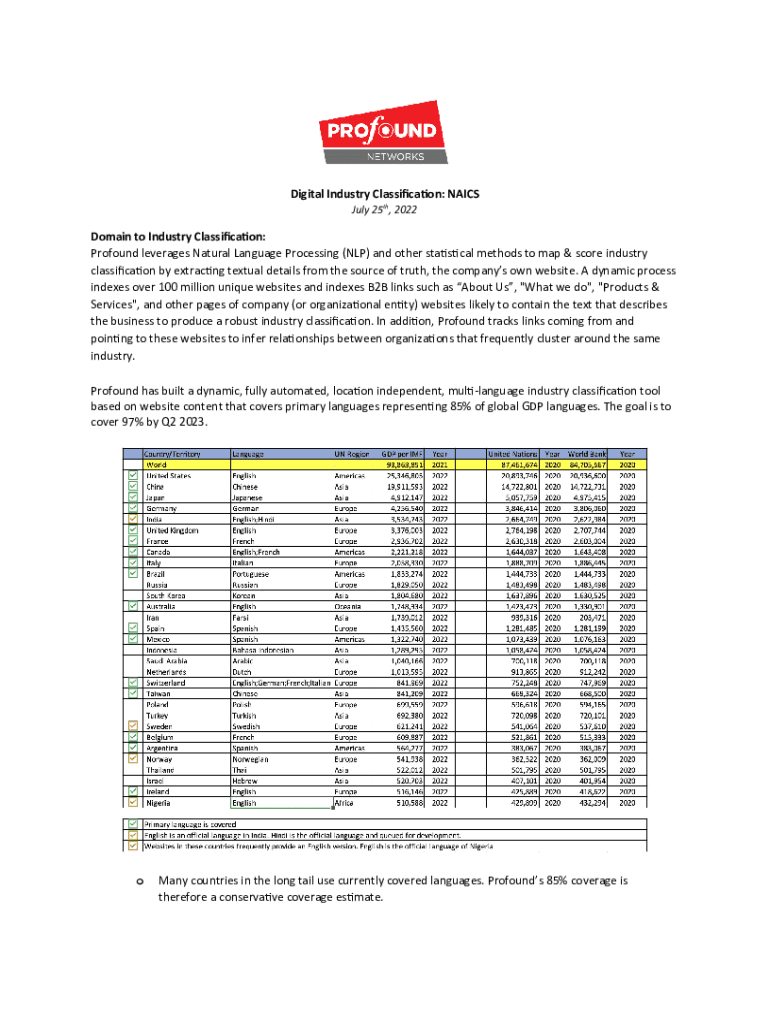 Fillable Online Letter in Support of NAICS Code Changes for Digital