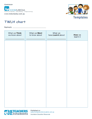 TWLH Chart Template