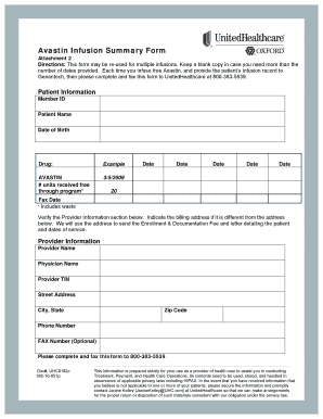 Avastin Infusion Summary Form