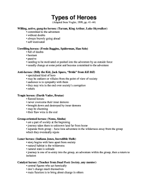 Hero's Journey Analysis Worksheet