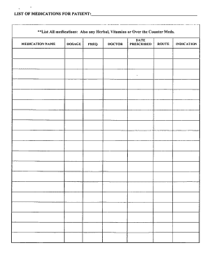 Patient Medication and Symptom Review Form