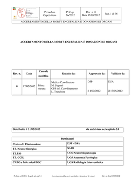 Bank work leave letter - Procedura PrOsp Rev n 0 Pag 1 di 36 Ospedaliera 26 - sanfilipponeri roma