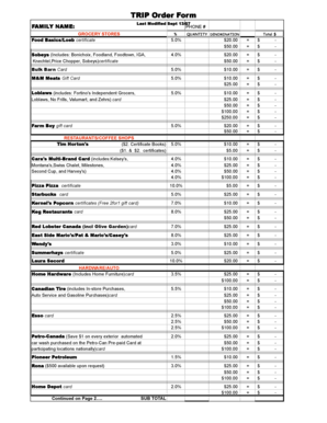 TRIP Order Form