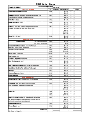 TRIP Order Form