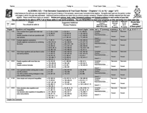 Algebra 2 Final Exam Review Template