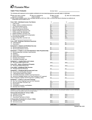 Self-Employed Income Analysis Worksheet