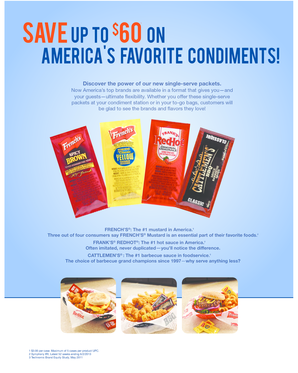 America's Favorite Brands Rebate Form