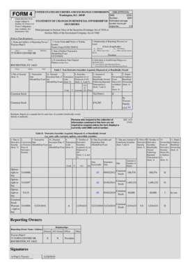 SEC Form 4 Statement of Changes in Beneficial Ownership