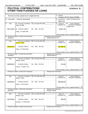 Texas Political Contributions Schedule A