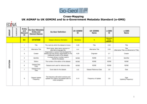 UK GEMINI Metadata Form