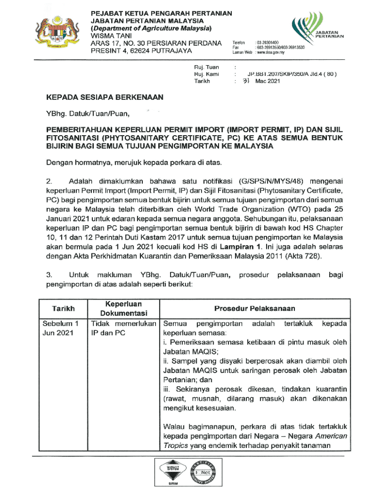 Fillable Online HS Codes of Heading 1101 Wheat or meslin flour Fax