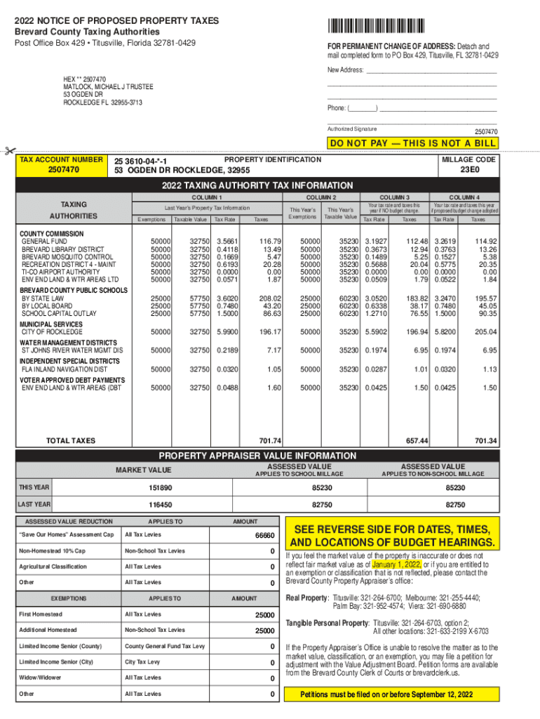 Fillable Online Brevard County Florida Budget Frequently Asked