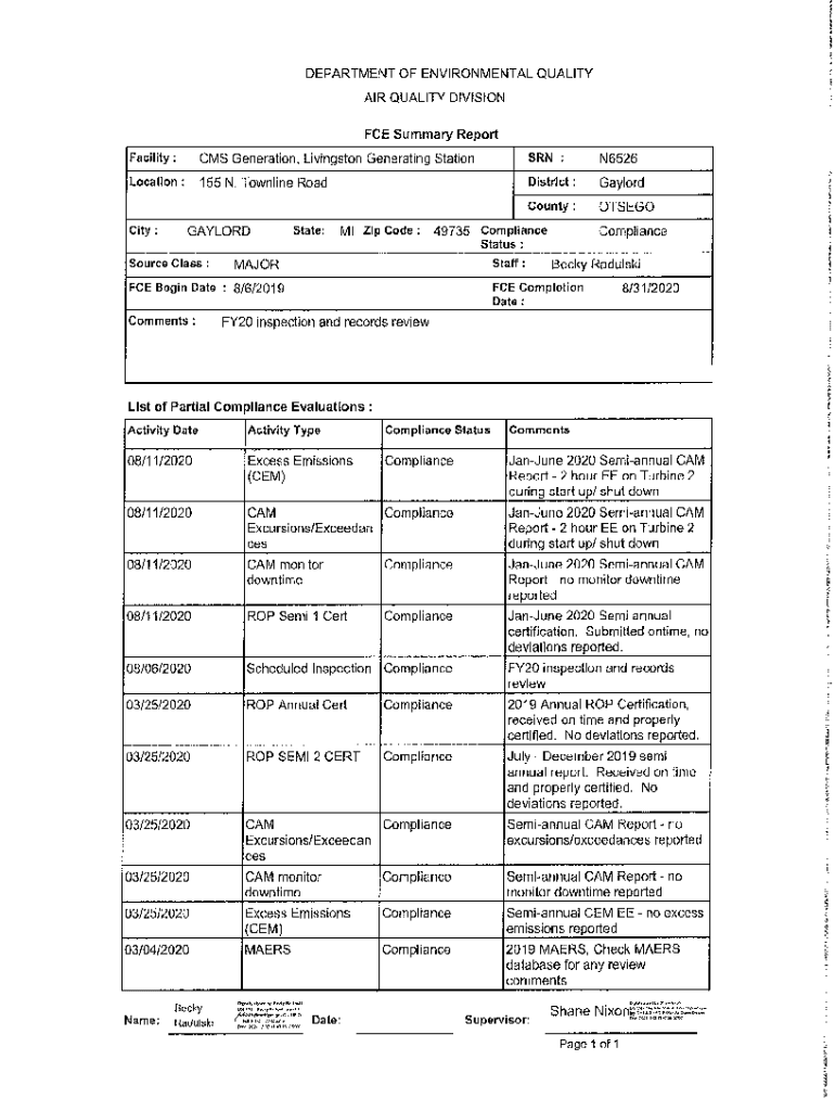 Fillable Online Air Quality Monitoring Division Pennsylvania DEP PA