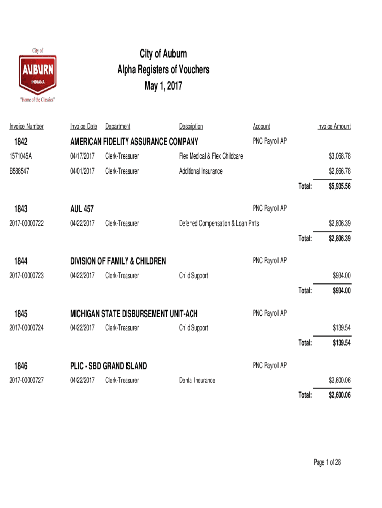 Fillable Online ftp co dekalb in American Fidelity Medical