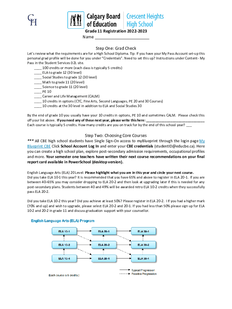 Fillable Online a countdown to graduation and beyond Fax Email Print ...